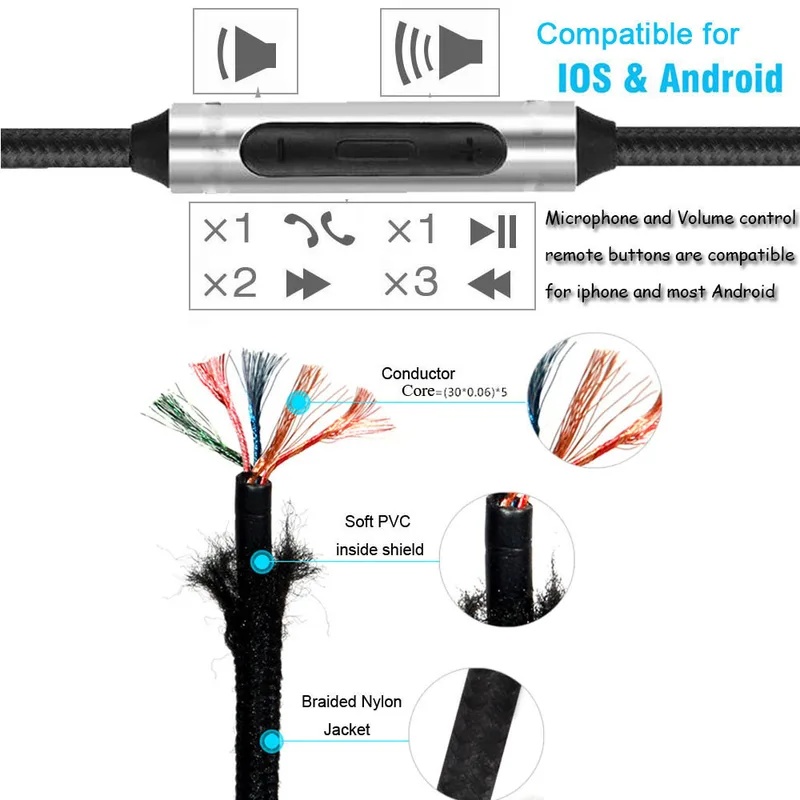 Cable de Repuesto de Audio con - Sennheiser Headphone Momentum 4 reseña y precio